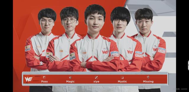 青训系统的 青训系统的